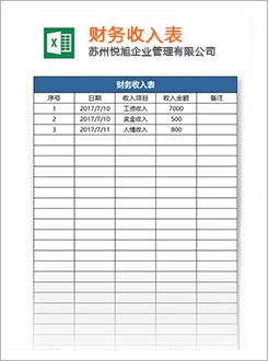 徐闻代理记账